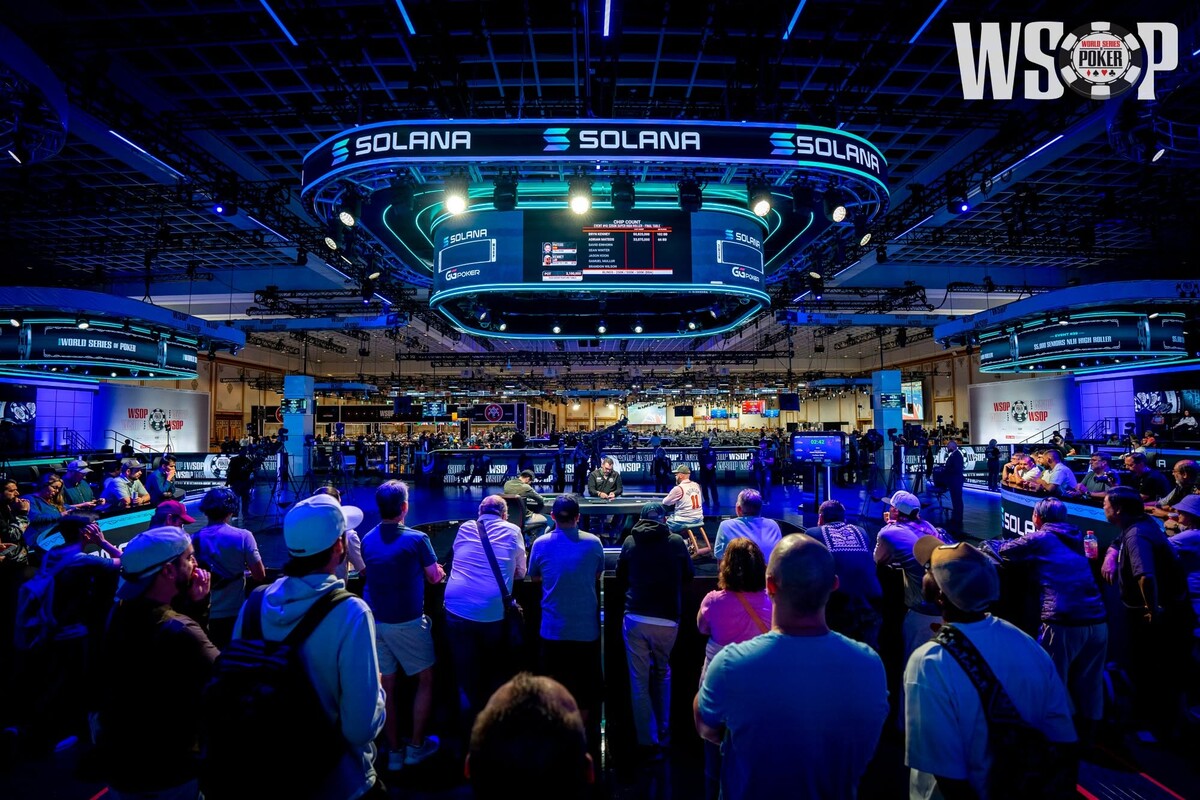 $10,000 WSOP No-Limit Hold'em Main Event - Flight A-D